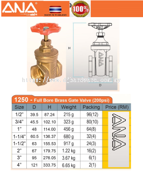 ANA FULL BORE BRASS GATE VALVE 200PSI 1250 (BS)