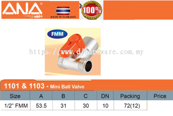 ANA MINI BALL VALVE 1101 & 1103 FMM (BS)