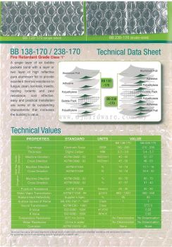 BUBBLE FOIL TECHNICAL DATA SHEET FIRE RETARDANT GRADE CLASS 1 BB 238-170 DOUBLE SIDED (WS)