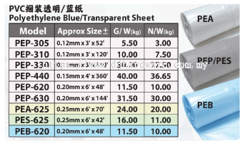 POLYETHYLENE SHEET PVC POLYETHYLENE BLUE TRANSPARENT SHEET (WS)