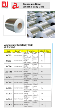 ALUMINIUM SHEET SHEET & BABY COIL ALUMINIUM COIL BABY COIL AC32 0.3MM 156GM 9555747315883 (CL)