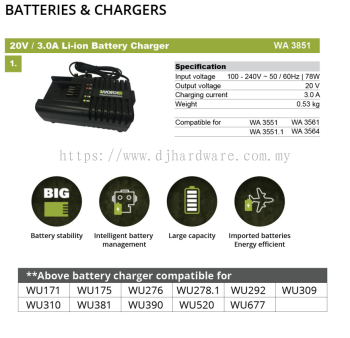 WORX BATTERIES & CHARGERS 20V 3.0A LI-ION BATTERY CHARGER WA3851 (WO)