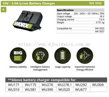 WORX BATTERIES & CHARGERS LATEST 18V 3.0A LI-ION BATTERY CHARGER WA3842 (WO)