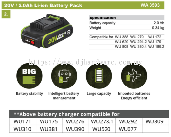 WORX BATTERIES & CHARGERS LATEST 20V 2.0A LI-ION BATTERY PACK WA3593 (WO)