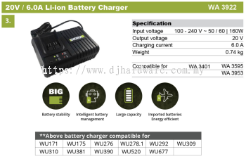 WORX BATTERIES & CHARGERS LATEST 20V 6.0A LI-ION BATTERY CHARGER WA3922 (WO)