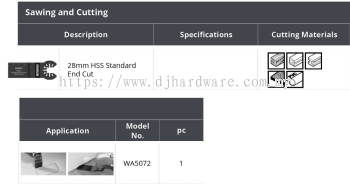 WORX SAWING AND CUTTING HSS STANDARD END CUT 28MM WA5072 (WO)