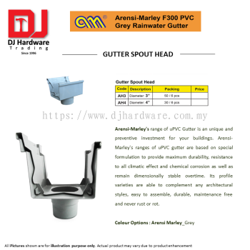 ARENSI MARLEY F300 PVC GREY RAINWATER GUTTER SPOUT HEAD AH3 AH4 (CL)