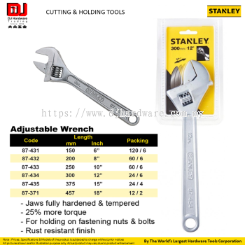 STANLEY CUTTING HOLDING TOOLS ADJUSTABLE WRENCH JAWS FULLYHARDENED TEMPERED MORE TORQUE (CL)