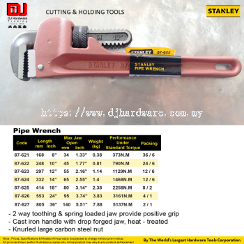 STANLEY CUTTING HOLDING TOOLS PIPE WRENCH 2 WAY TOOTHING SPRING LOADED JAW (CL)