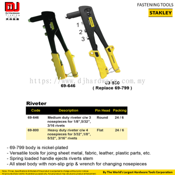 STANLEY FASTENING TOOLS RIVETER HEAVY DUTY FLAT MEDIUM DUTY ROUND 69646 69800 (CL)