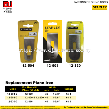 STANLEY PAINTING FINISHING TOOLS REPLACEMENT PLANE IRON 35MM 40MM (CL)