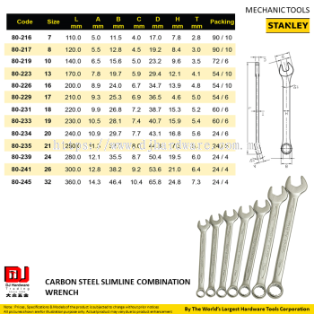 STANLEY MAECHANIC TOOLS CARBON STEEL SLIMLINE COMBINATION WRENCH (CL)