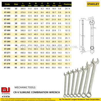 STANLEY MAECHANIC TOOLS SLIMLINE COMBINATION WRENCH CRV 22 50 (CL)