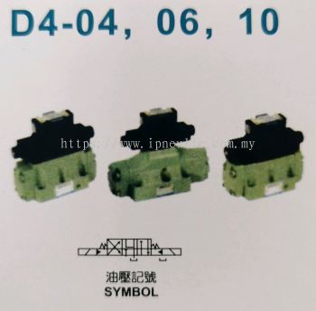 ELECTRIC CONTROL HYDRAULIC OPERATED DIRECTIONAL CONTROL VALVES
