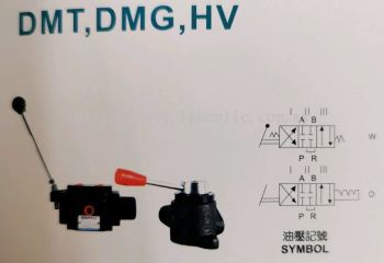 HAND OPERATED DIRECTIONAL CONTROL VALVES 