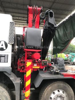 LORRY CRANE REPLACEMENT HYDRAULIC HOSES