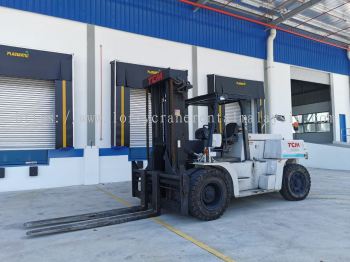 Forklift Rental for Unloading Machines