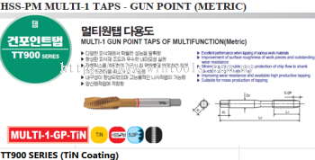 M2 - M20 (TiN COATING) 