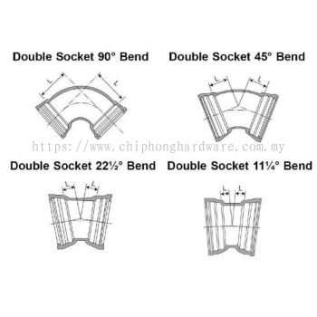 Double Socket Bend