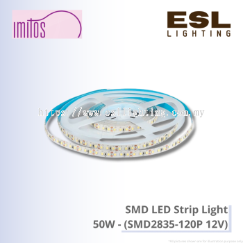 IMITOS 5W LED EYEBALL ADJUSTABLE