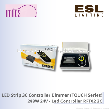 IMITOS 5W LED EYEBALL ADJUSTABLE
