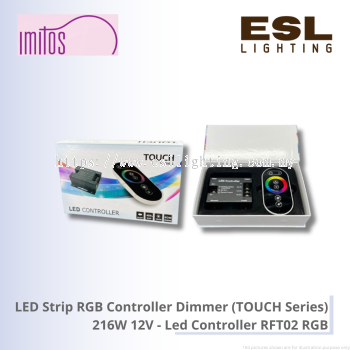 IMITOS 5W LED EYEBALL ADJUSTABLE