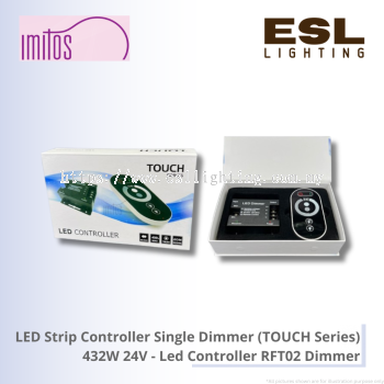 IMITOS 5W LED EYEBALL ADJUSTABLE