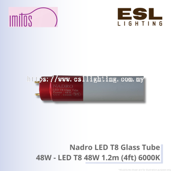 IMITOS 5W LED EYEBALL ADJUSTABLE