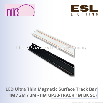 IMITOS 5W LED EYEBALL ADJUSTABLE