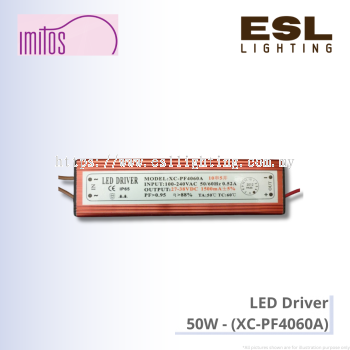 IMITOS 5W LED EYEBALL ADJUSTABLE