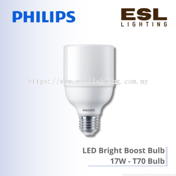 PHILIPS MyCare LED Ceiling Bulb (UFO) - 15W