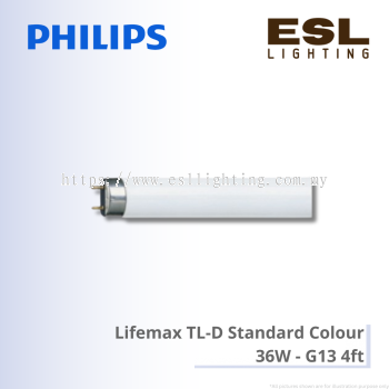 Philips Toba Smart Ceiling Light (CL505) 23W - Shape W