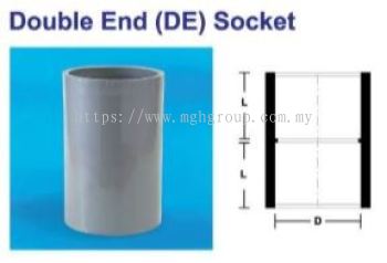 Double End Socket