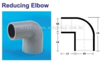 Reducing Elbow