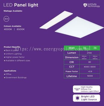 Ecolink LED Panel Light