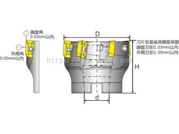 EAX SHELL