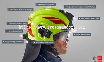 ROSENBAUER FIRE FIGHTING HELMET HEROS-TITAN LUMINOUS WITH FACE SHIELD AND NECK PROTECTOR 157300-555