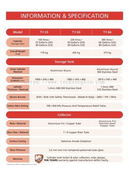 INFORMATION & SPECIFICATION