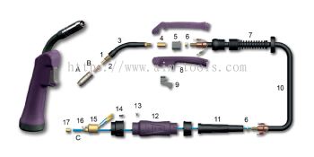 MIG - 180A CO, 150A Mixed Gas @ 60% Duty Cycle, .023"(0.6mm) - .040"(1.0mm) Wires