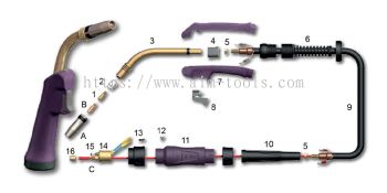 MIG - 250A CO, 220A Mixed Gas @ 60% Duty Cycle, .030"(0.8mm) - .045"(1.2mm) Wires