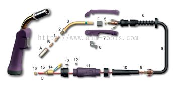 MIG - 230A CO, 200A Mixed Gas @ 60% Duty Cycle, .030"(0.8mm) - .045"(1.2mm) Wires.