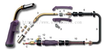 MIG - 260A CO, 230A Mixed Gas @ 60% Duty Cycle, .030"(0.8mm) - .045"(1.2mm) Wires