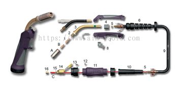 MIG - 230A CO, 200A Mixed Gas @ 60% Duty Cycle, .030"(0.8mm) - .045"(1.2mm) Wires