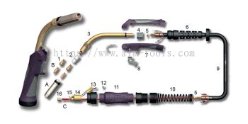 MIG - 300A CO, 270A Mixed Gas @ 60% Duty Cycle, .030"(0.8mm) - .045"(1.2mm) Wires