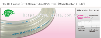 E-SJV (ETFE) Resin Tubing PVC