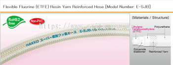 E-SJB (ETFE) Resin Yarn Reinforced Hose