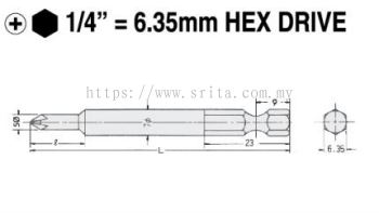 U51 (+)1X50MM