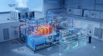 Chilled water pipe sizing design