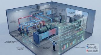 Chilled water system schematic diagram