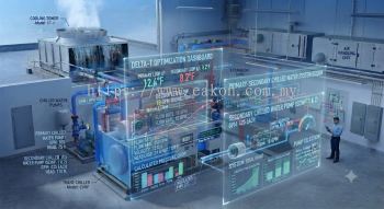 Chiller plant delta T optimization design